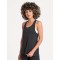Sport Linne Dam